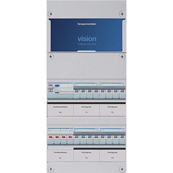 Hue starterkits
